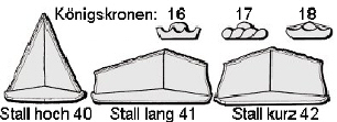 Kronen